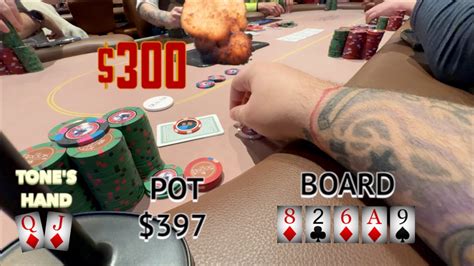 Dog or Underdog in Poker .
